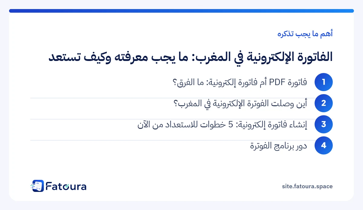 إنفوغرافيك: أهم ما يجب تذكره حول الفاتورة الإلكترونية في المغرب: ما يجب معرفته وكيف تستعد