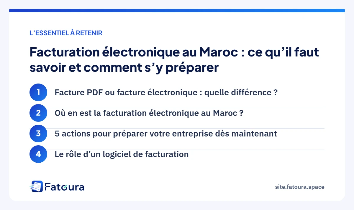Infographie : l’essentiel à retenir — Facturation électronique au Maroc : ce qu’il faut savoir et comment s’y préparer