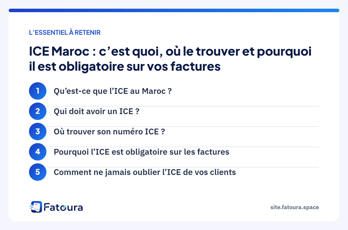 Infographie : l’essentiel à retenir — ICE Maroc : c’est quoi, où le trouver et pourquoi il est obligatoire sur vos factures