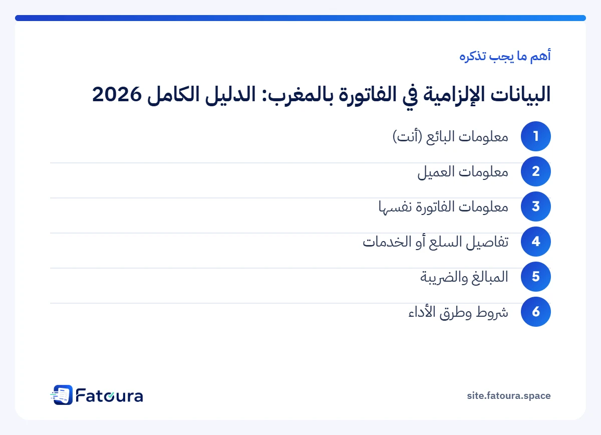 إنفوغرافيك: أهم ما يجب تذكره حول البيانات الإلزامية في الفاتورة بالمغرب: الدليل الكامل 2026