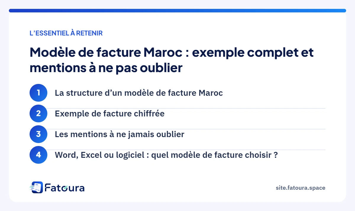 Infographie : l’essentiel à retenir — Modèle de facture Maroc : exemple complet et mentions à ne pas oublier